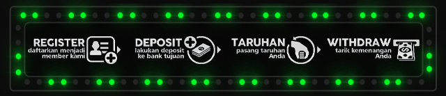 LANDAKBET Jackpot